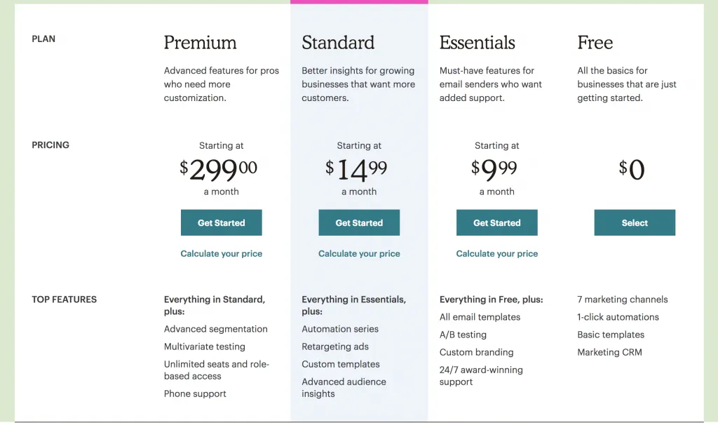 mailchimp updated pricing page