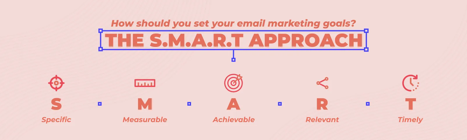 Infographic: The S.M.A.R.T. approach to setting up email marketing goals