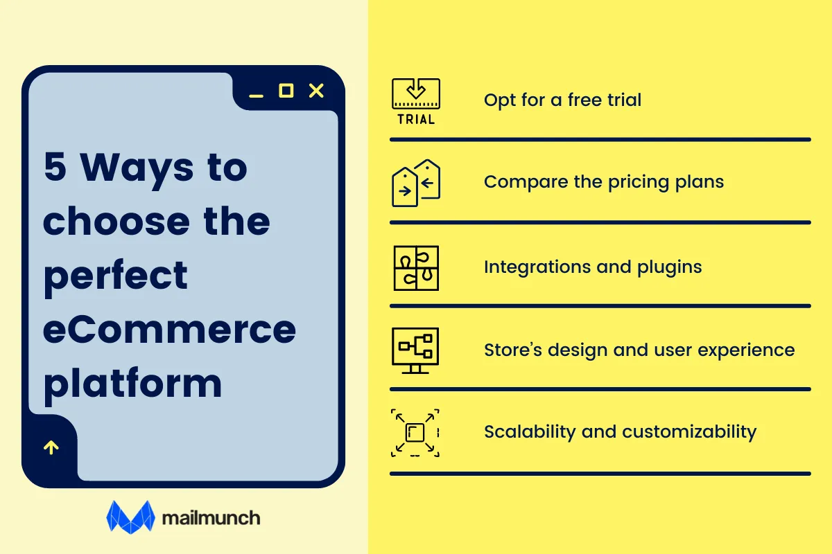 Choose perfect eCommerce platform