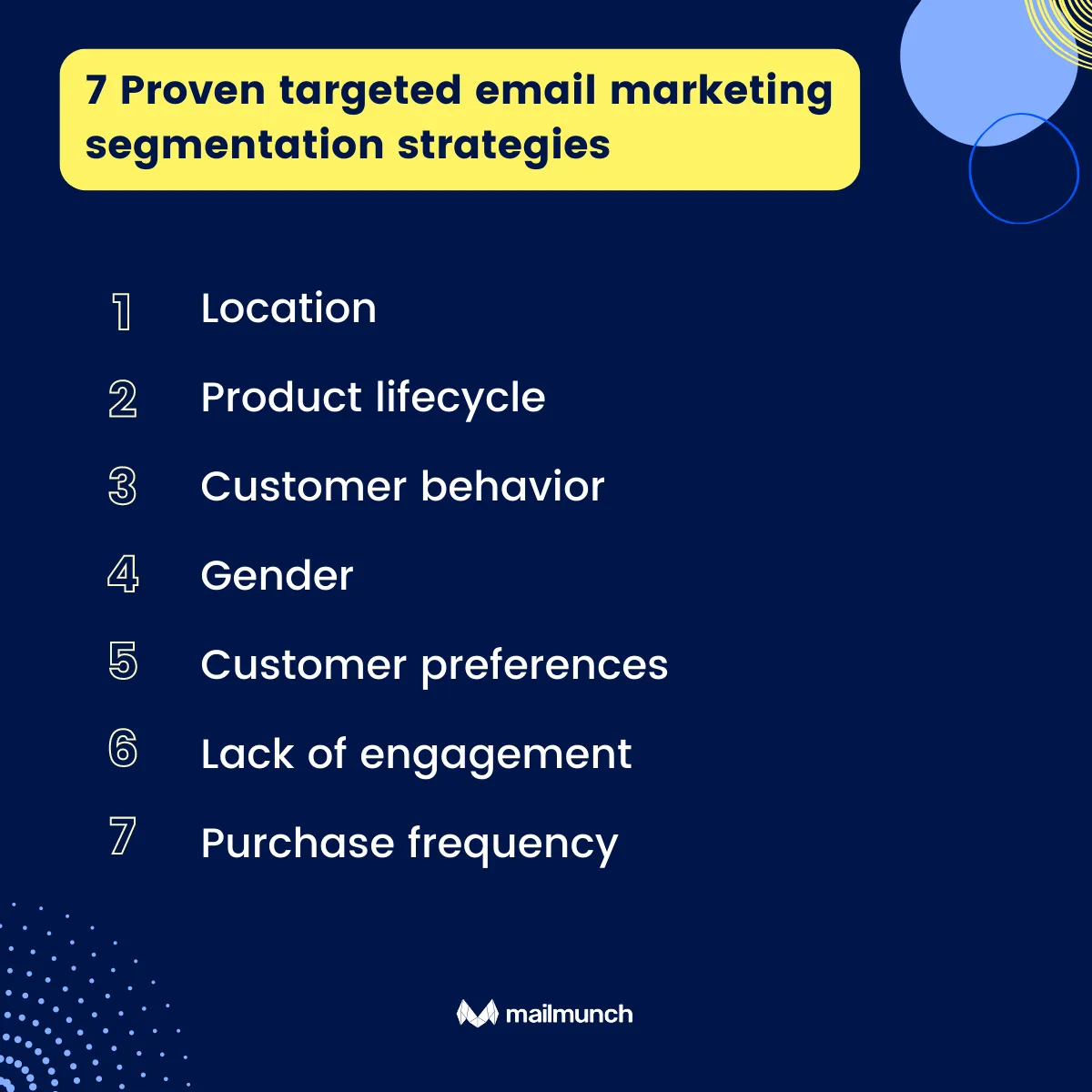 7 Proven targeted email marketing segmentation strategies