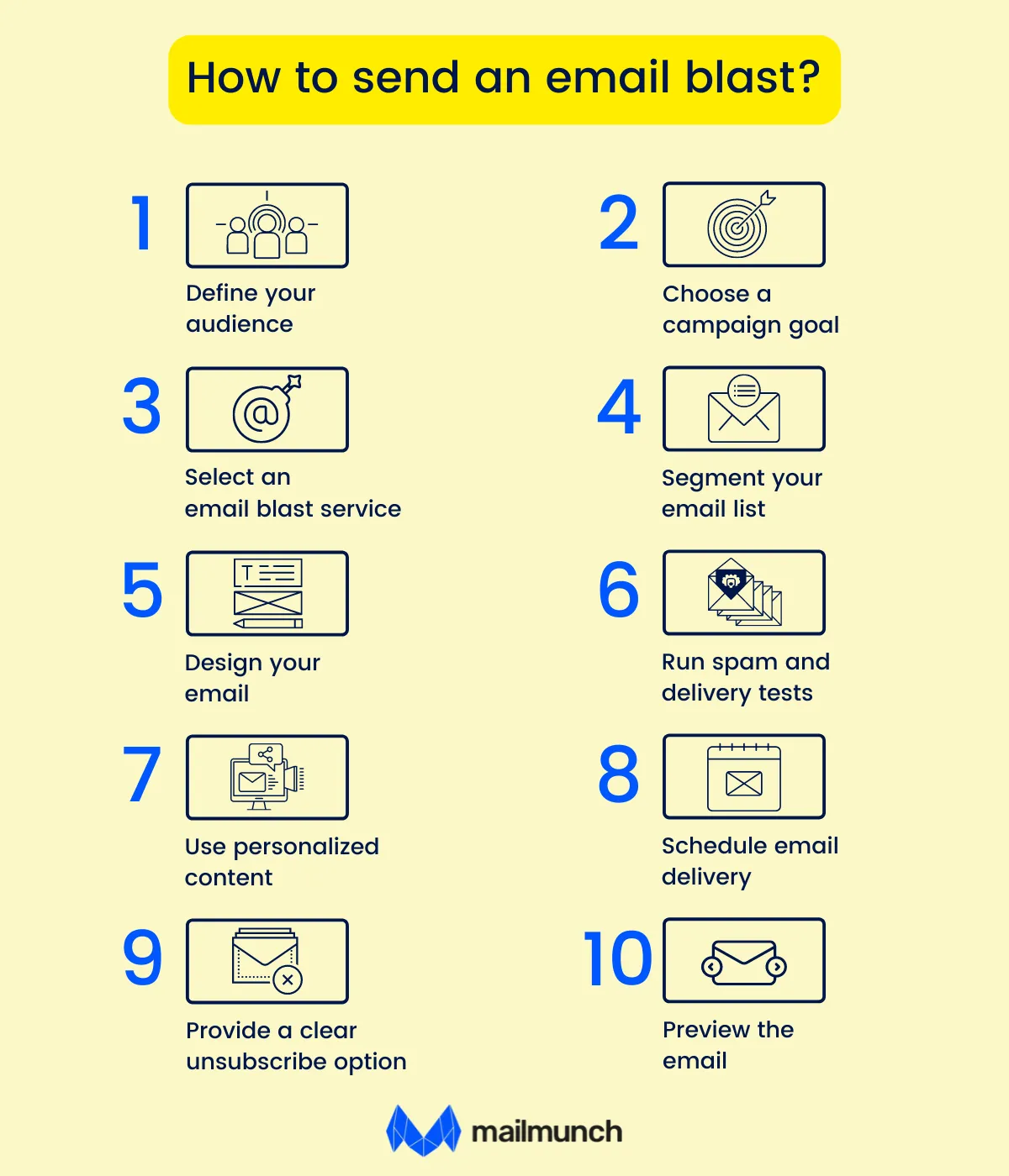 How to send an email blast
