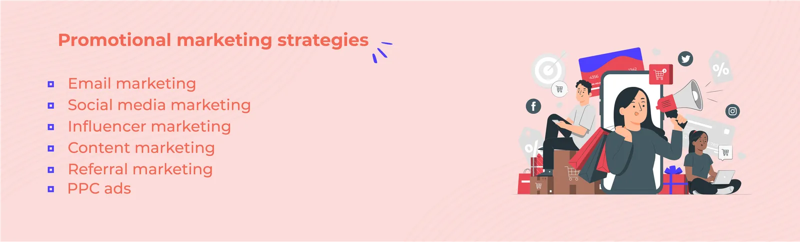 Infographic: Promotional marketing strategies