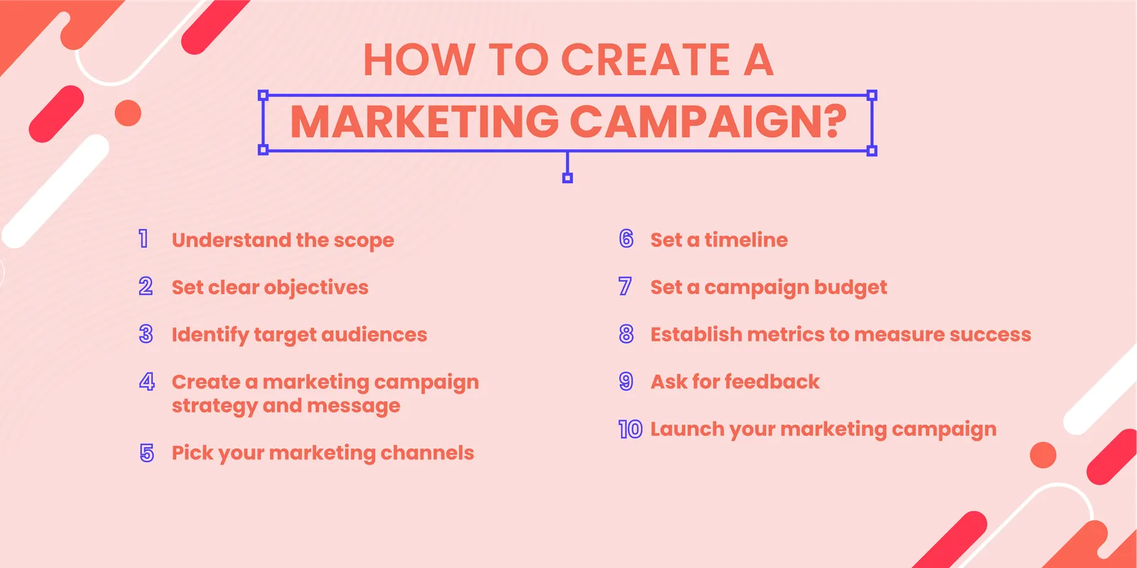 Infographic: How to create a marketing campaign?