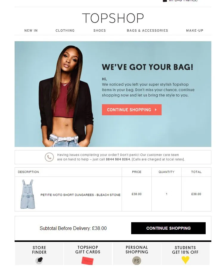Example of behavioral segmentation based on cart abandonment