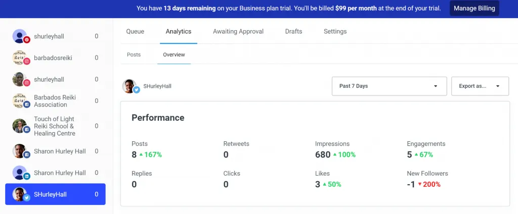 buffer dashboard
