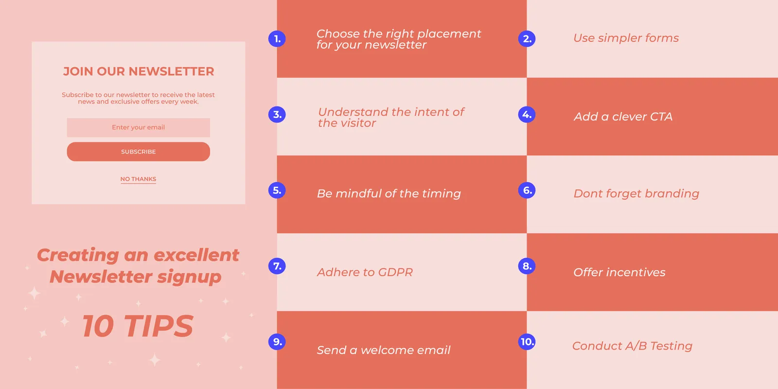 Infographic: 10 Tips for creating an excellent signup email