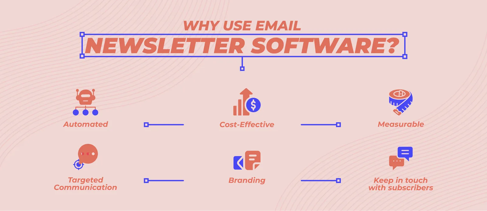 Infographic: Why use email newsletter software?