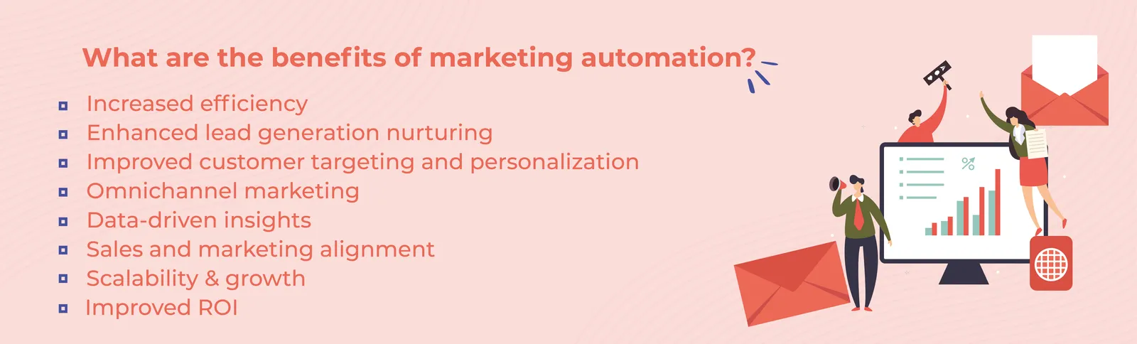 Infographic: What are the benefits of markeing automation?