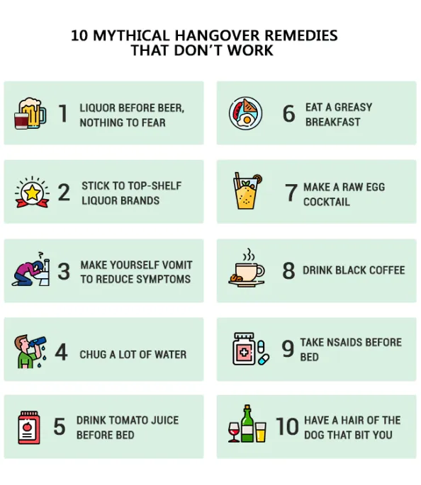 Hangover cure myths