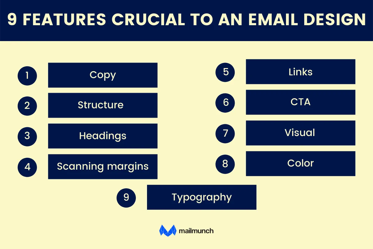 features crucial to email design
