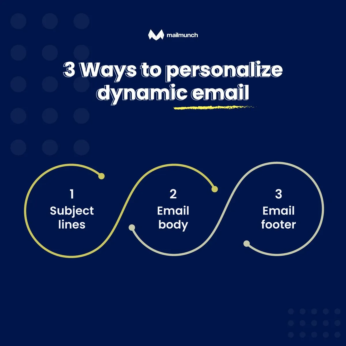 3 ways to personalize dynamic email