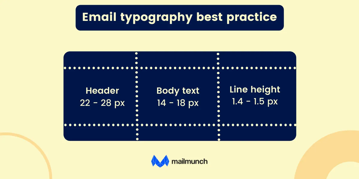 email typography