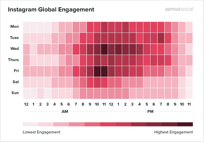 instagram global engagement heat map