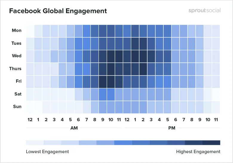 facebook global engagement heatmap
