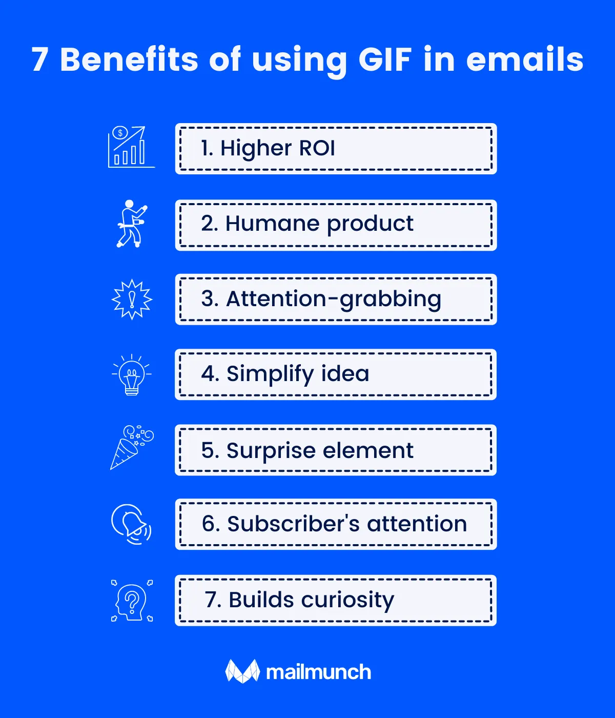 email GIF benefits