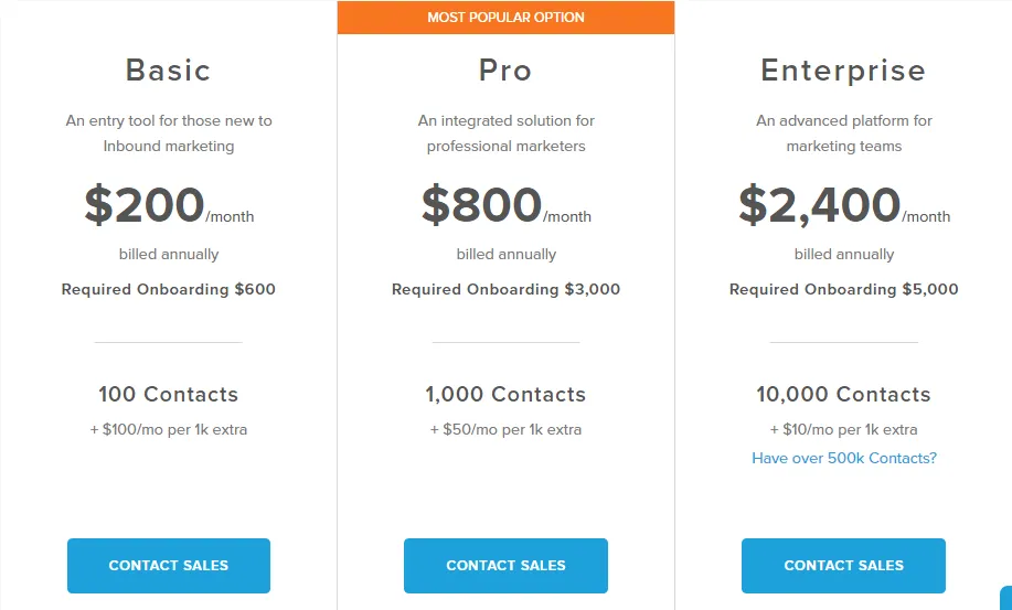 hubspot upsell