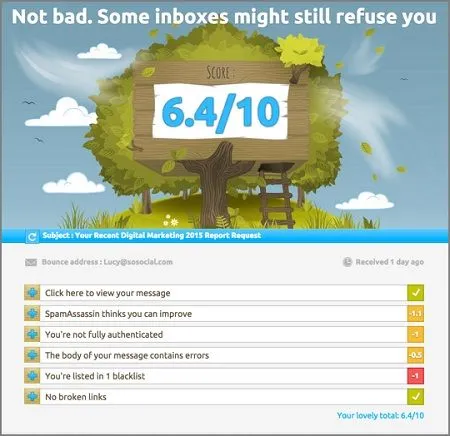 Email Marketing Tools Spam Tester