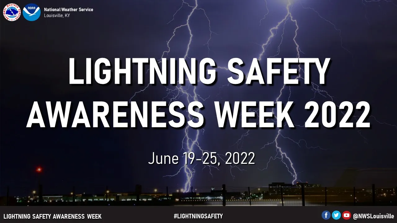June Newsletter Ideas example: Lightning Safety Week