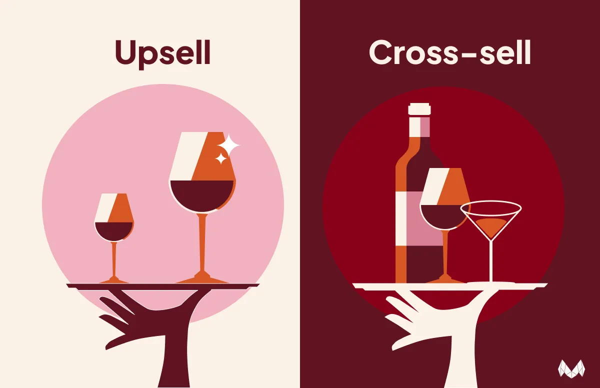 Upselling and Cross-selling example