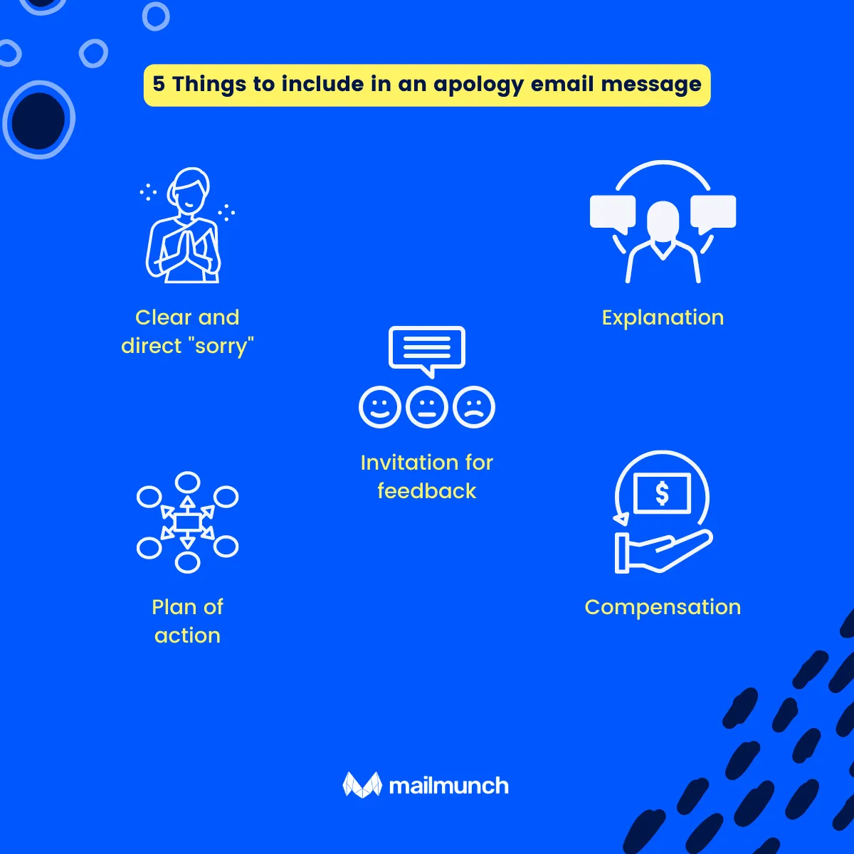 Infographic: 5 Things to include in an apology email message