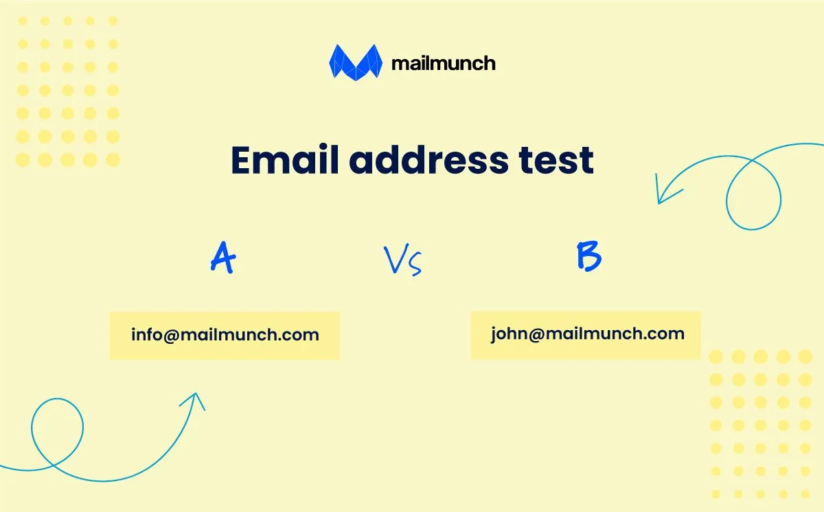 email address test