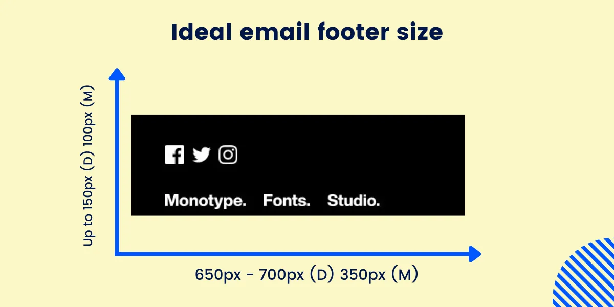 Email footer size dimenions for both desktops and mobiles