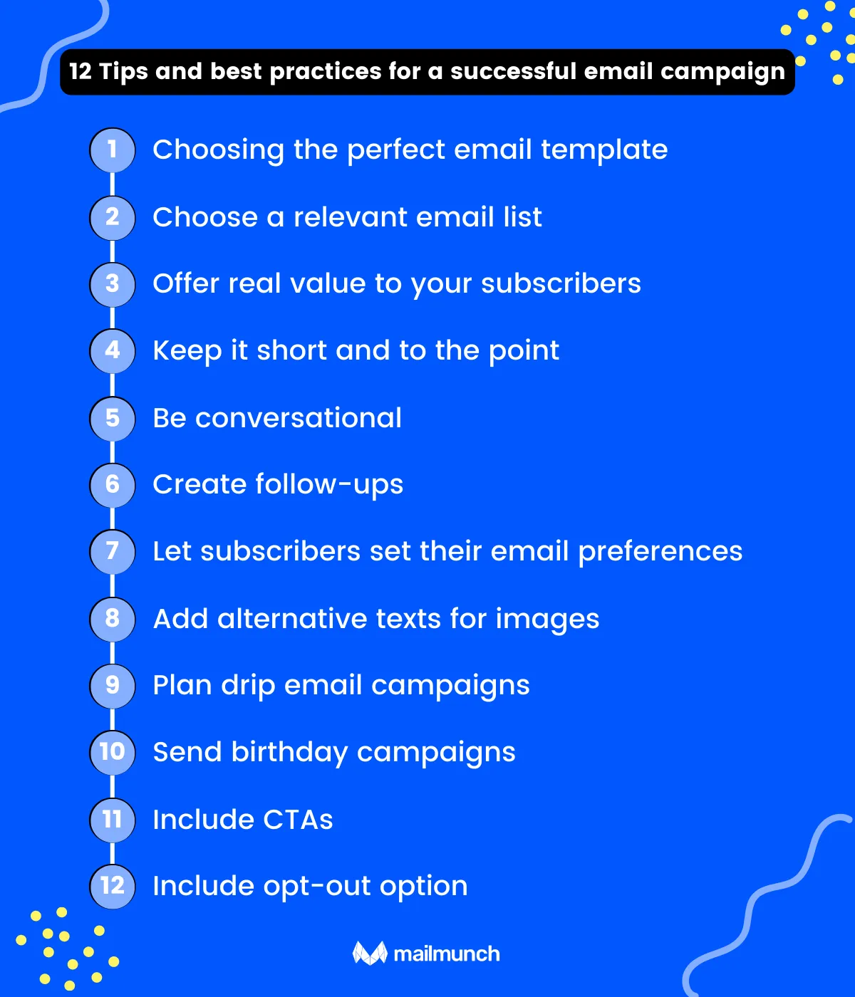 12 Tips and best practices for a successful email campaign