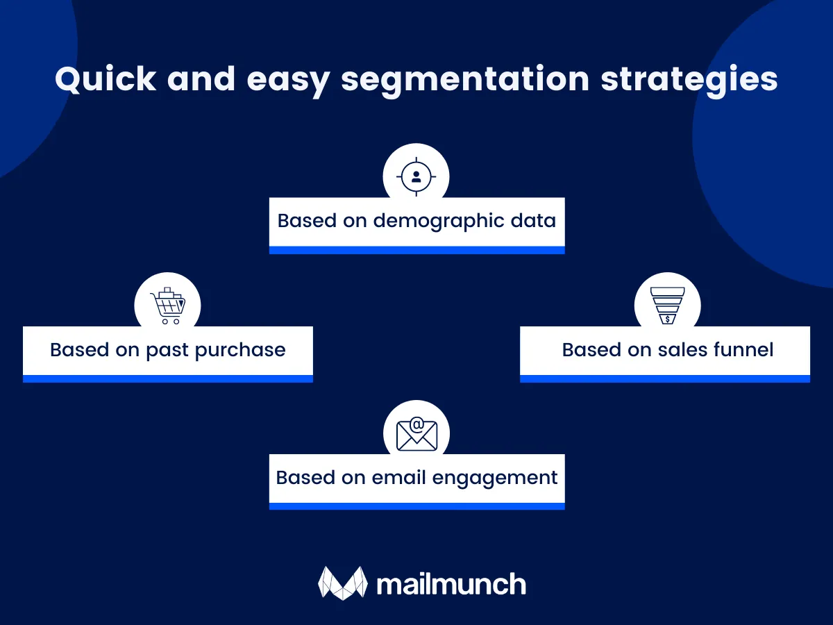segmentation strategies