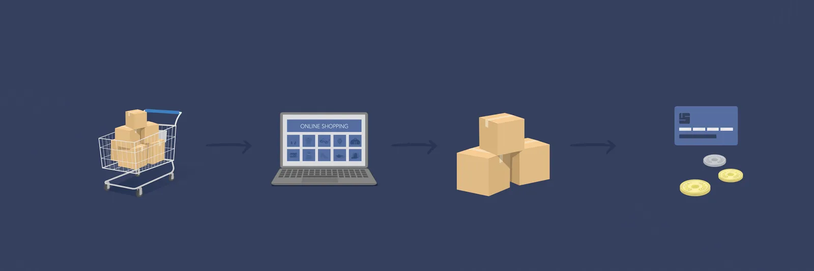 How to start dropshipping on AliExpress?