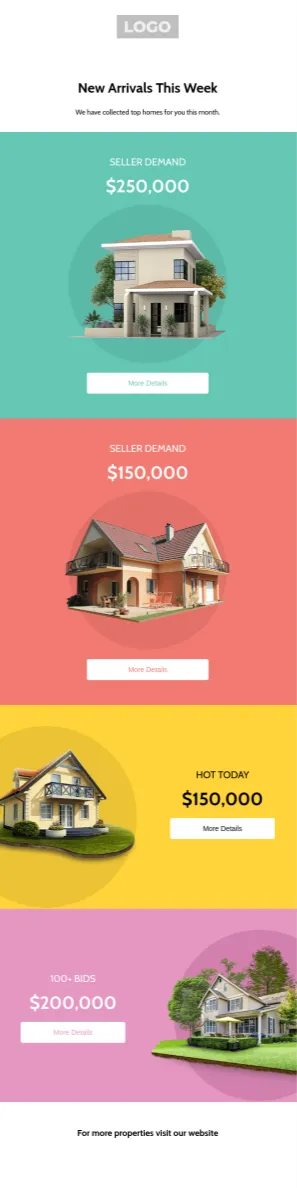 Real Estate Newsletter email template preview