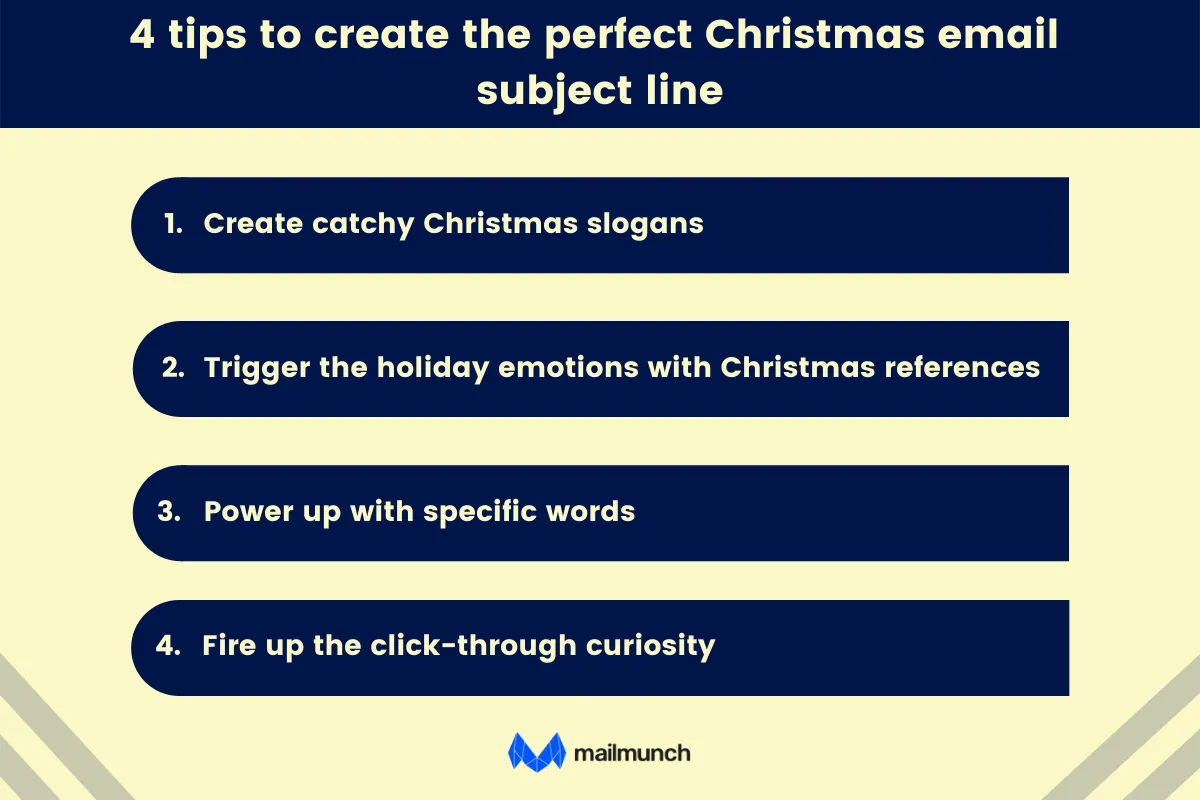 christmas email subject line