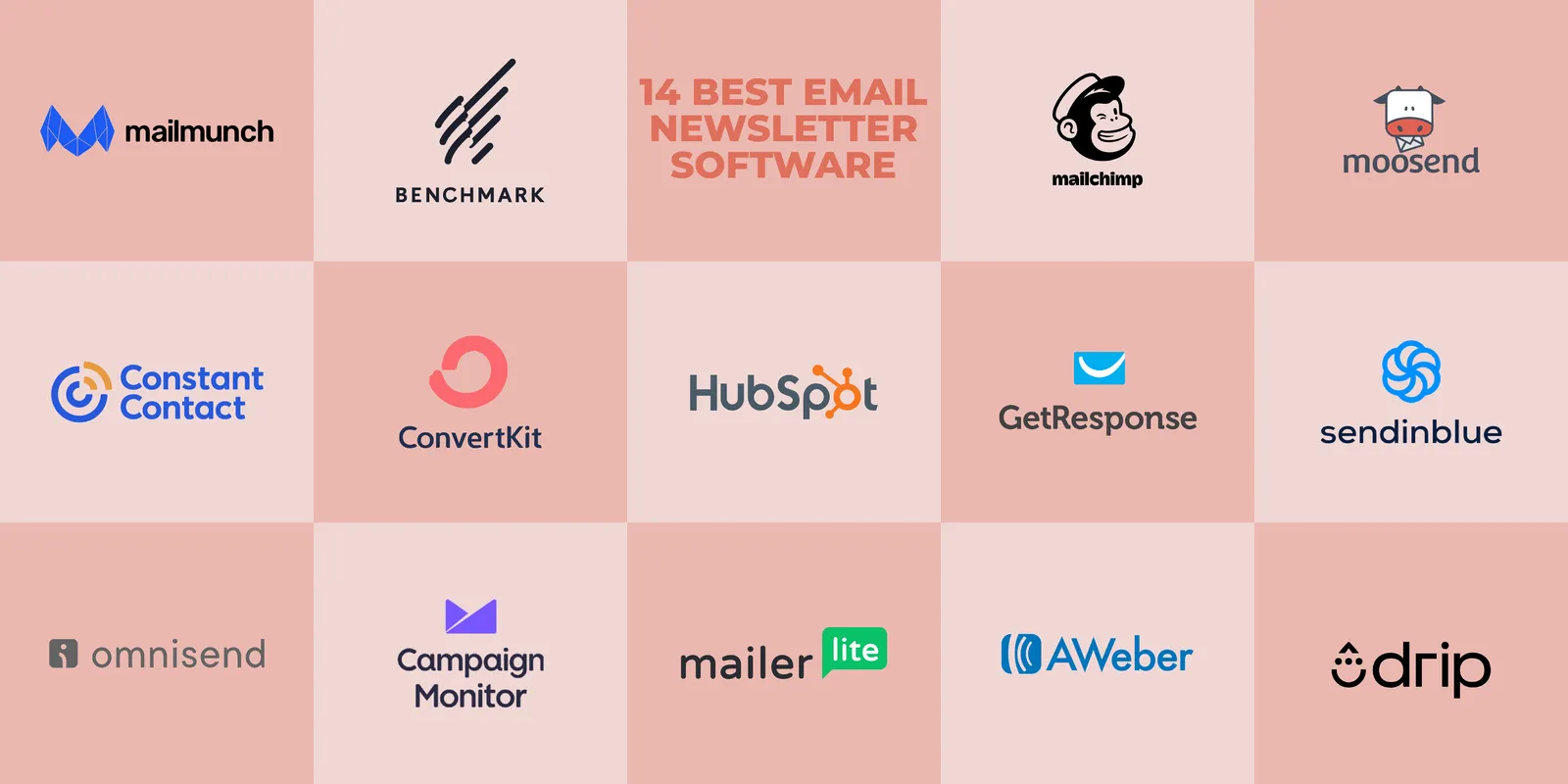 Infographic: 14 Best email newsletter software