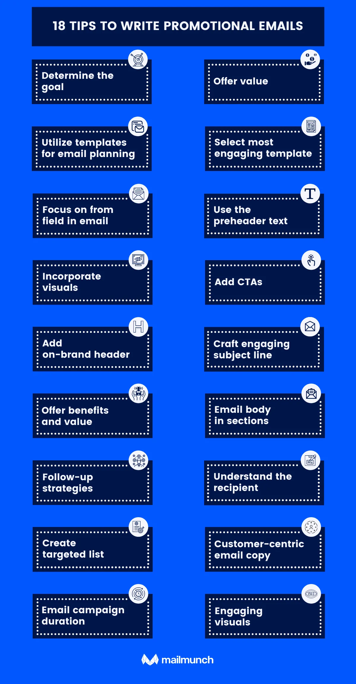 tips to write promotional emails