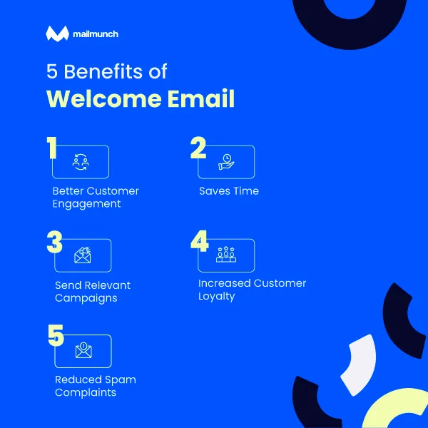 5 benefits of welcome email
