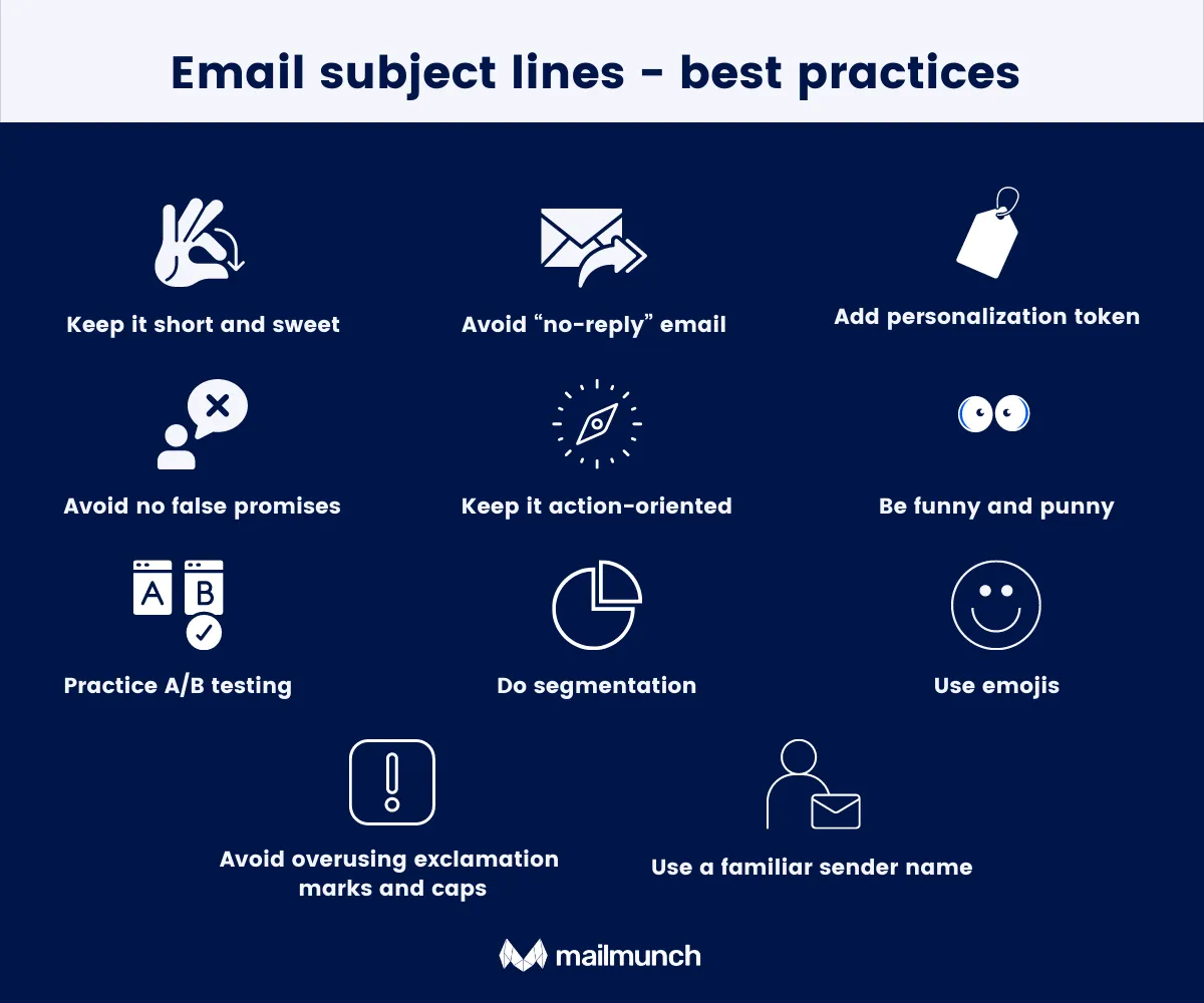 email subject lines best practices