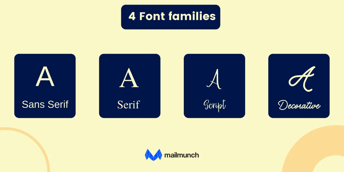 four email font families
