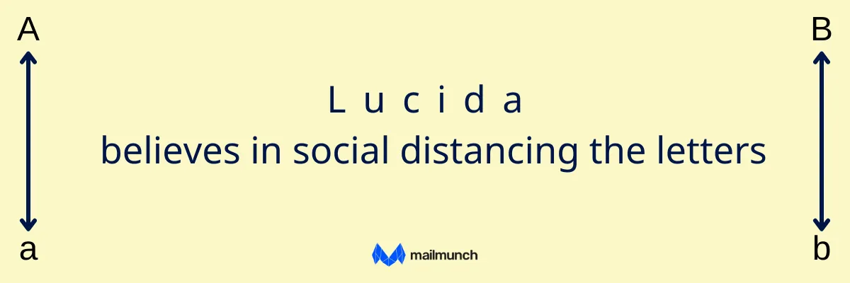Lucida font