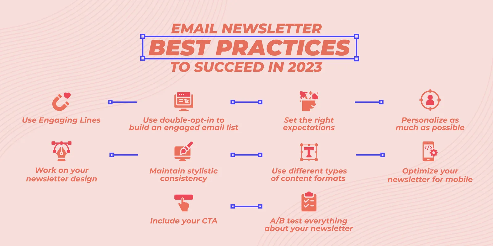 Infographic: Email newsletter best practices to succeed in 2023