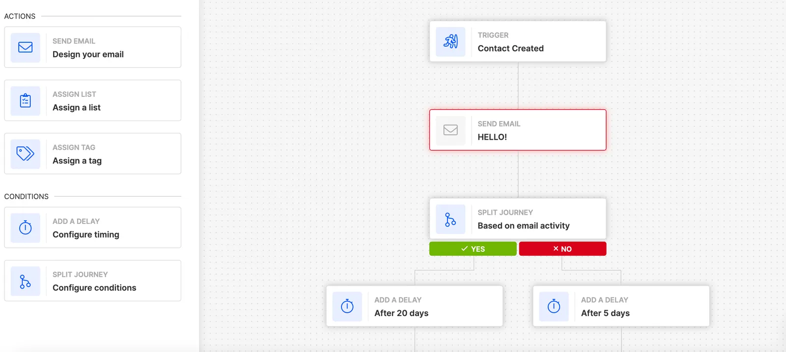 Split your journey using journey splits