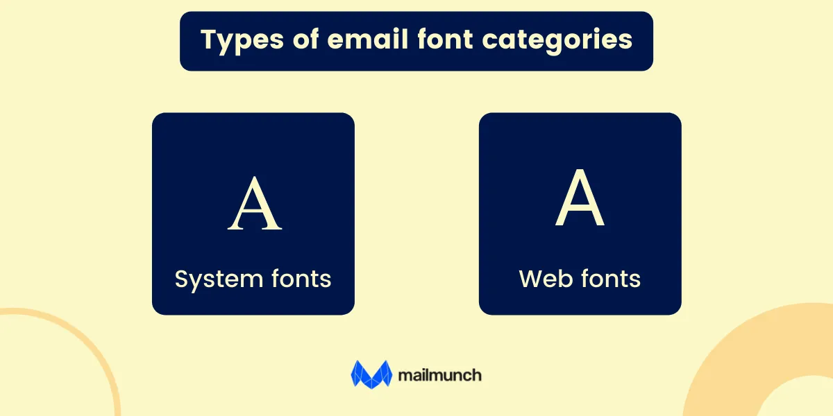 email font categories