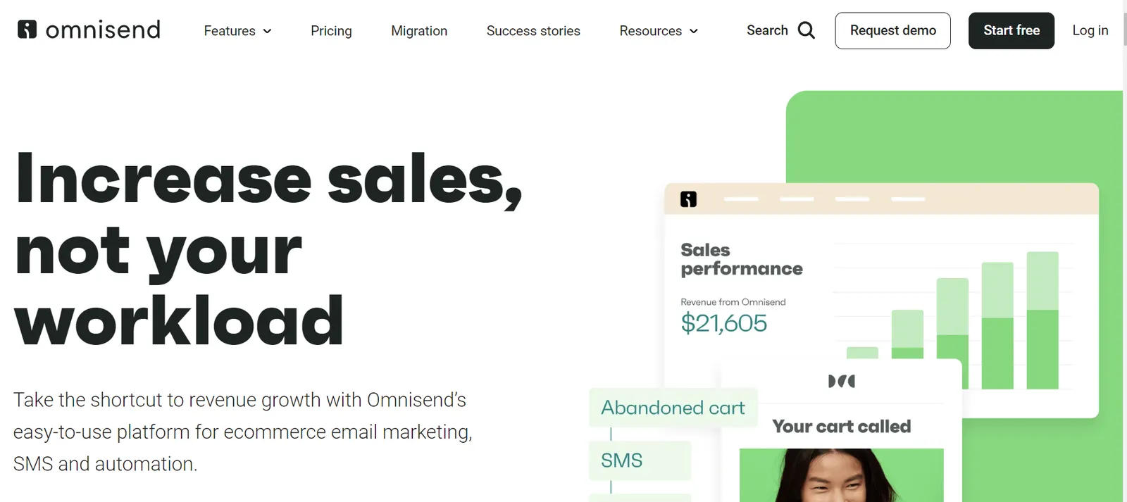 Best email newsletter software: Omnisend