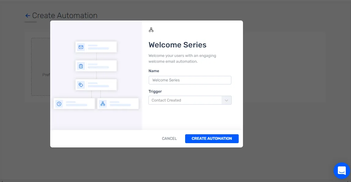 Welcome series workflow