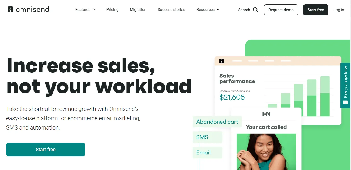 Best Mailchimp Alternative: Omnisend