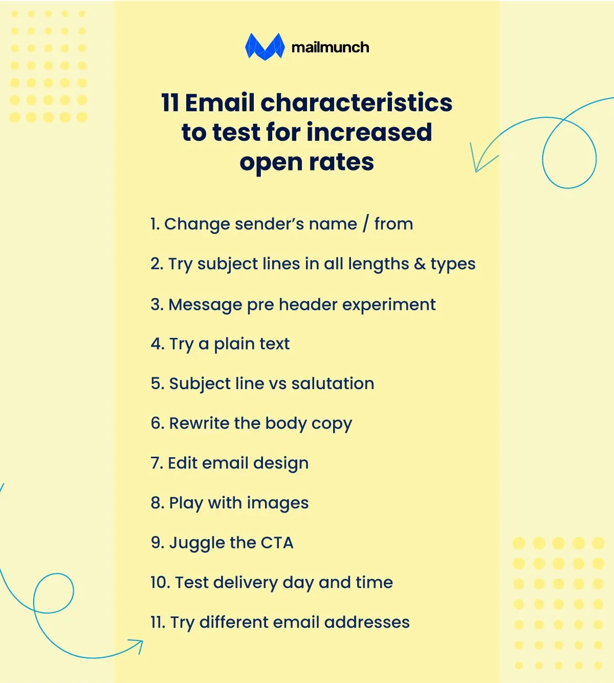 email characteristics to test