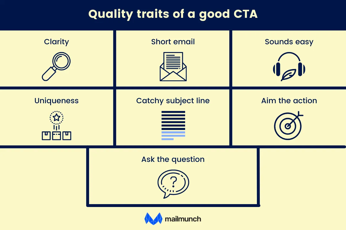 Quality traits of a good CTA