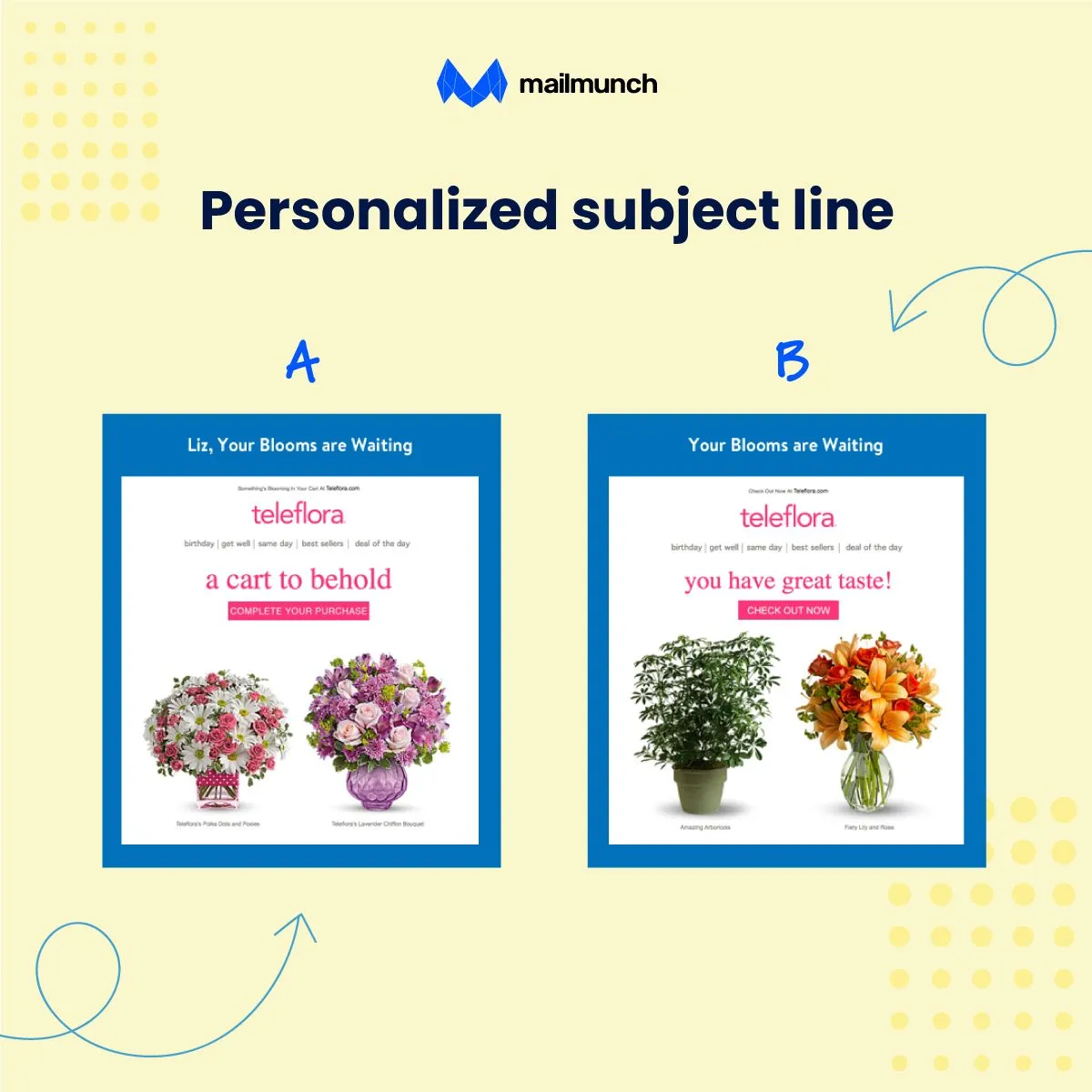 subject line test