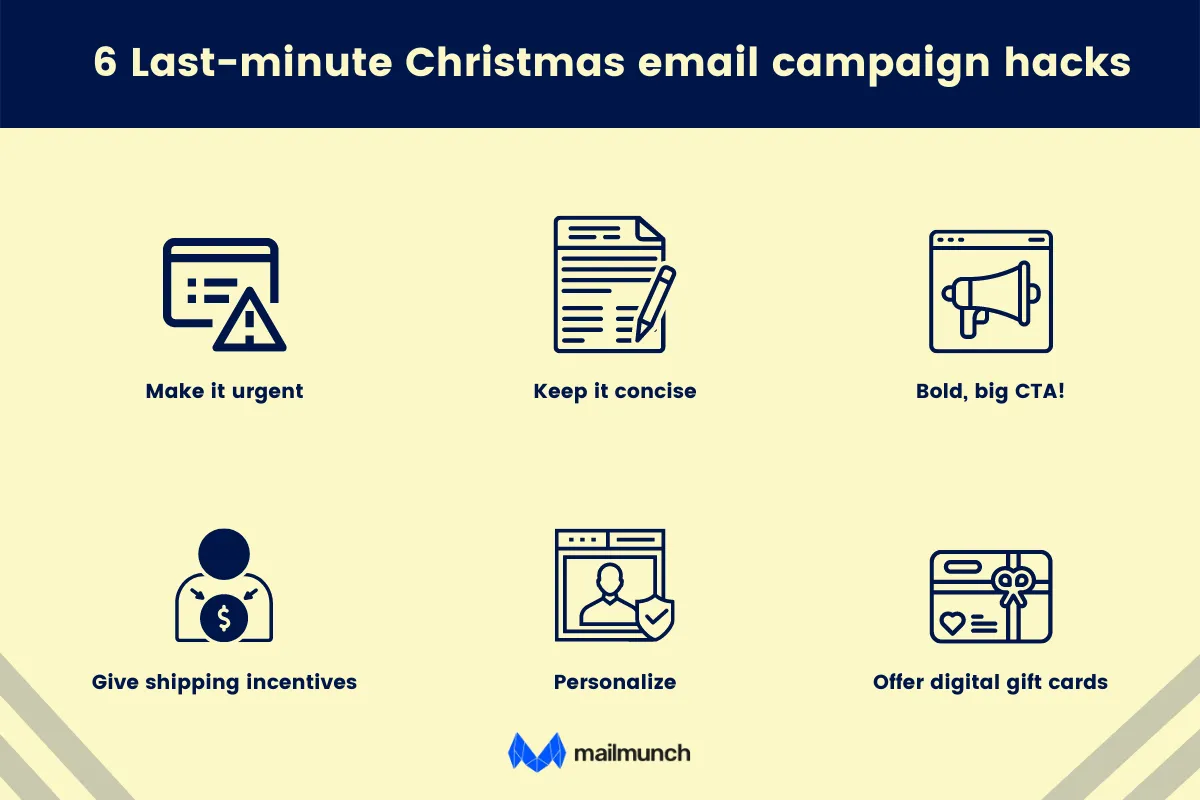 last minute christmas email campaign hacks