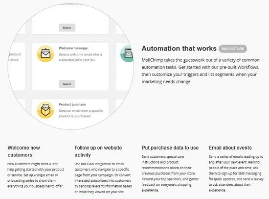 MailChimp Automation for Email Marketing