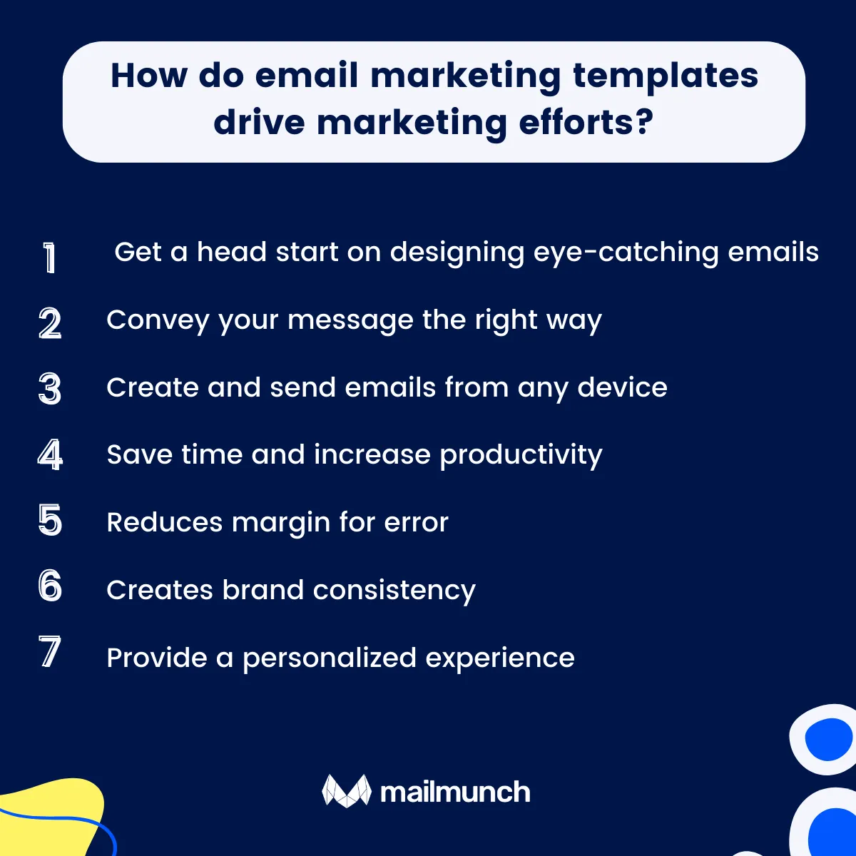 Infographic: How do email marketig templates drive marketing efforts?