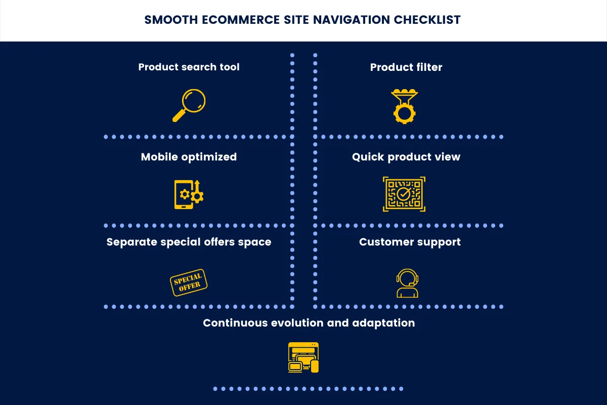 smooth ecommerce site navigation checklist